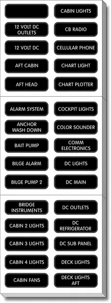 Blue Sea Systems Label Kit DC Panel Extended - Kytkintaulut - 8039-BSS - 2
